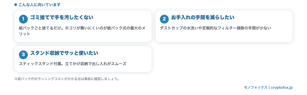 紙パック式MC-PB61Jが向いている人の図解
