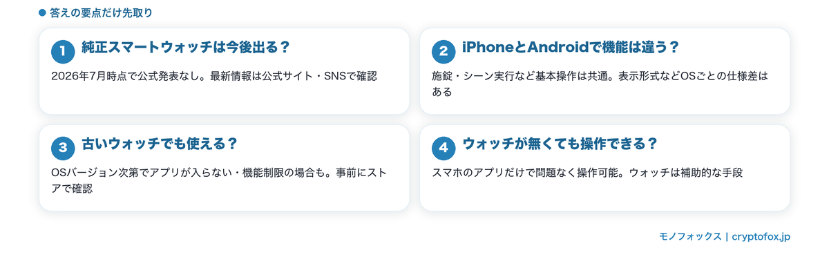 スイッチボットのスマートウォッチに関するよくある質問の回答要点図