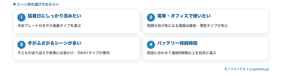 手持ち扇風機のシーン別の選び方まとめ図解