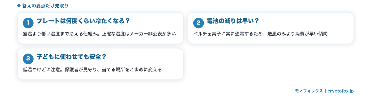 ハンディファン冷却プレートのよくある質問の要点図解