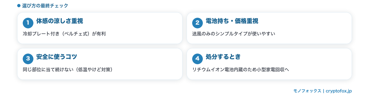 ハンディファンの選び方の最終チェック図解