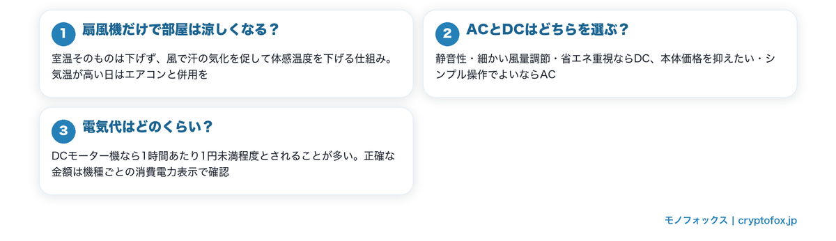 涼しい扇風機のよくある質問の答え要約