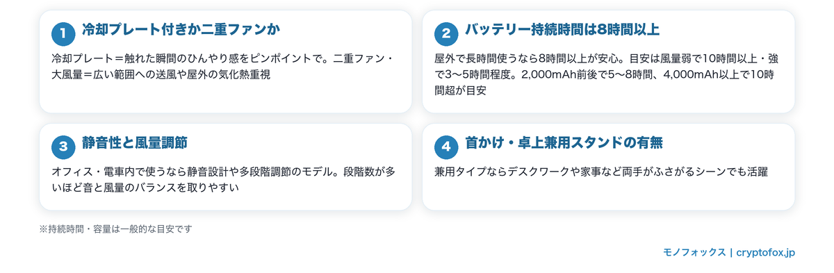 冷風ハンディファンの選び方4つのポイント(タイプ・バッテリー・静音性・形状)