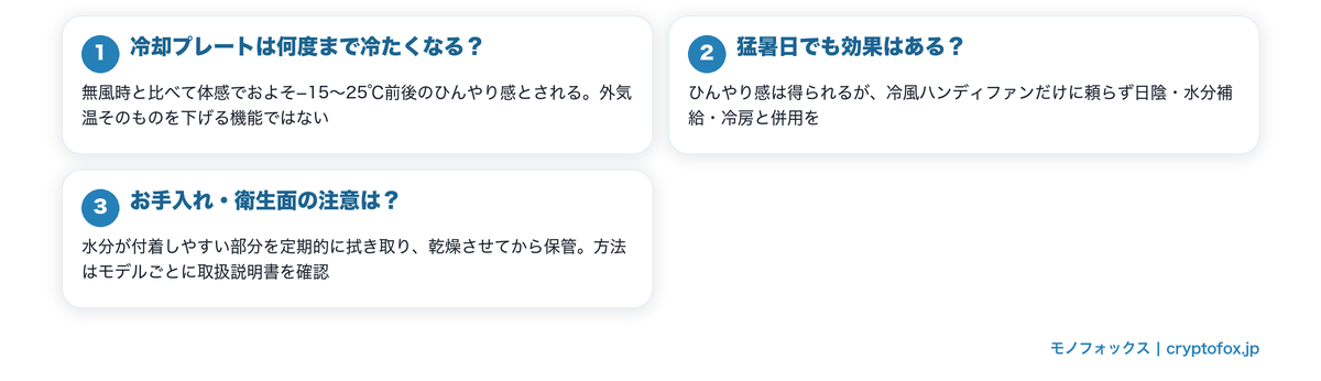 ハンディファンの冷風のよくある質問の答え要約