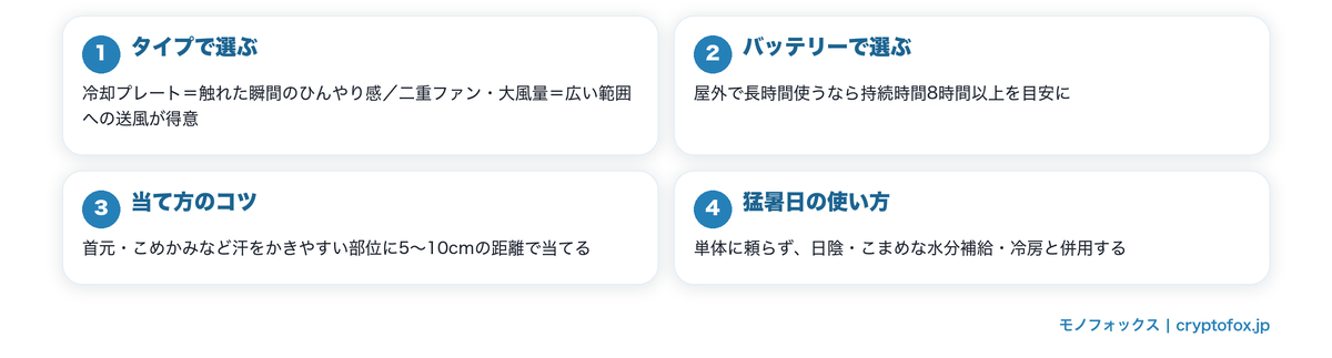 冷風ハンディファンはタイプ・バッテリー・当て方で選ぶのが結論
