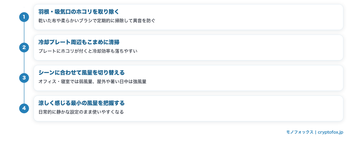 ハンディファンの静音性を保つ使い方と手入れ4ステップの図解