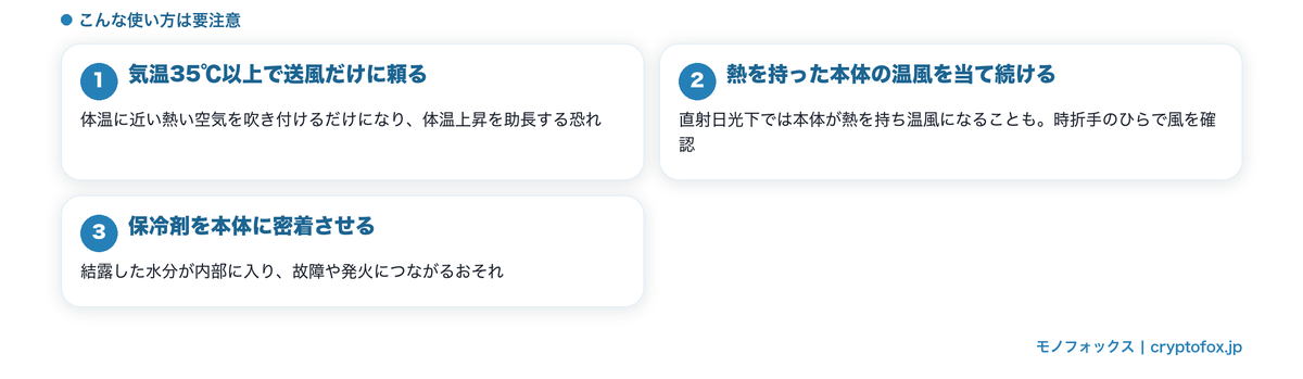 ハンディファンが熱中症に逆効果になる危険な使い方3ケースの図解