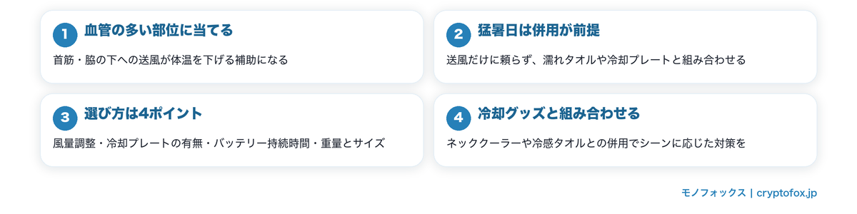 ハンディファンの熱中症対策まとめ4ポイントの図解