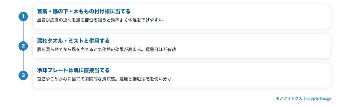 熱中症対策として効果を高めるハンディファンの正しい使い方3ステップの図解