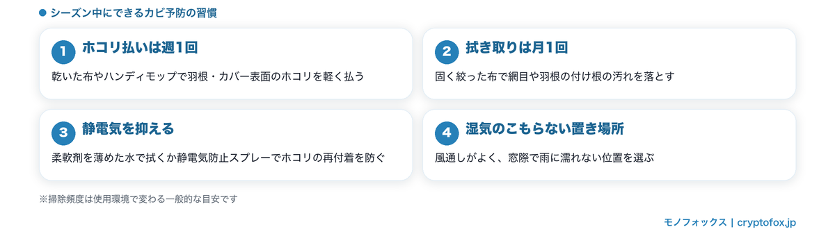 扇風機のカビを防ぐ予防策｜ホコリ払い週1回・拭き取り月1回・静電気対策・置き場所