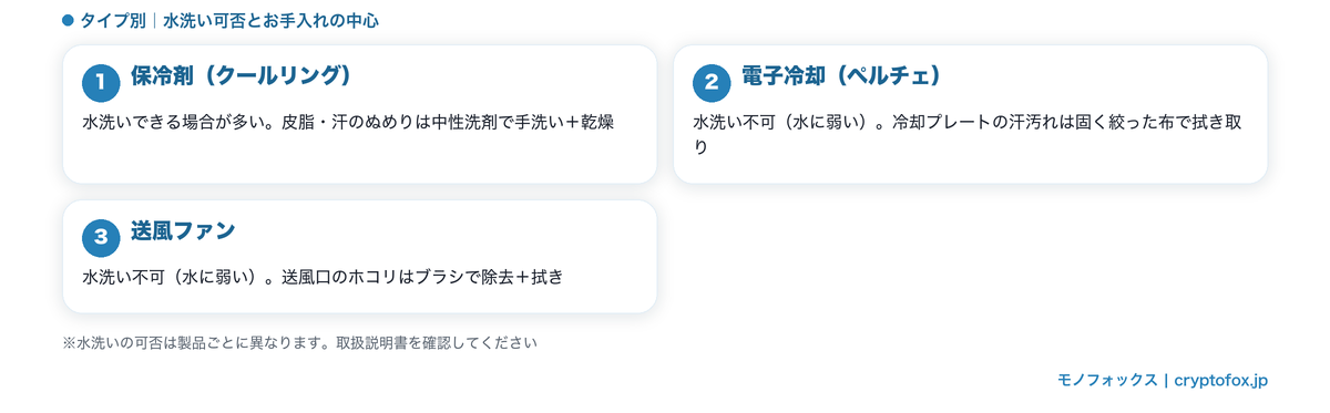 ネッククーラーのタイプ別お手入れ早見｜保冷剤・電子冷却・送風ファンの水洗い可否とお手入れの中心