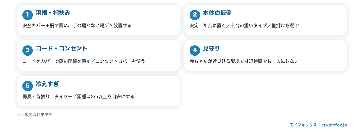 赤ちゃんの扇風機の安全チェックリスト(指挟み・転倒・コード・見守り・冷えすぎ)