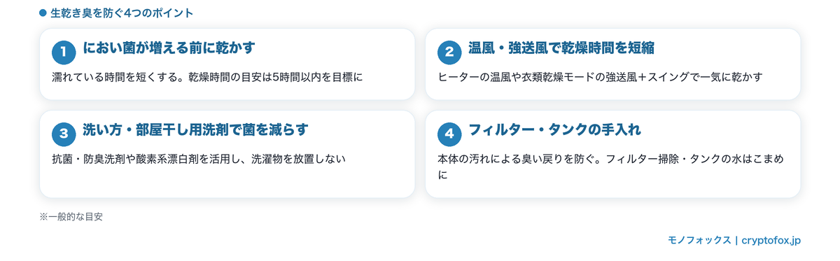 生乾き臭を防ぐ4つのポイント