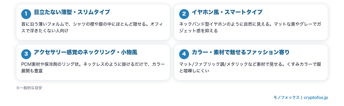 ネッククーラーのデザインタイプ別の選び方(薄型スリム/イヤホン風スマート/ネックリング小物風/ファッション寄り)