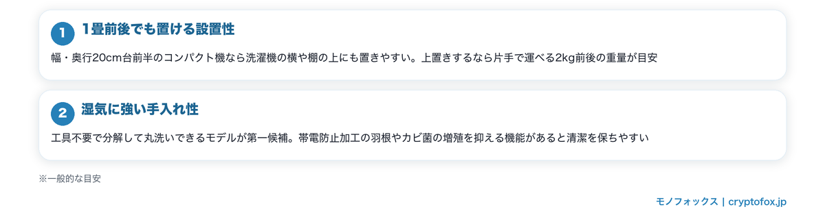 脱衣所向けサーキュレーターの選び方5つのポイント(設置性・湿気に強い手入れ性)の図解