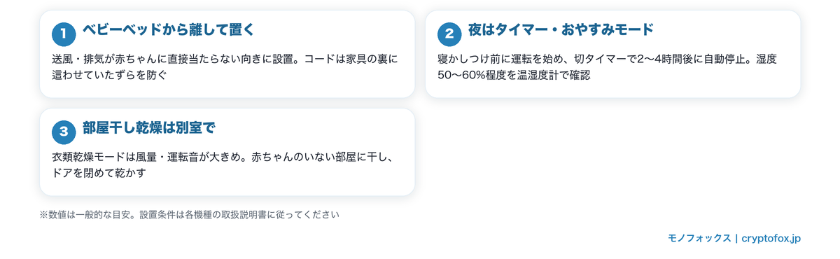赤ちゃんの部屋での除湿機の安全な使い方3つのコツ(離して置く・夜はタイマー・部屋干し乾燥は別室)