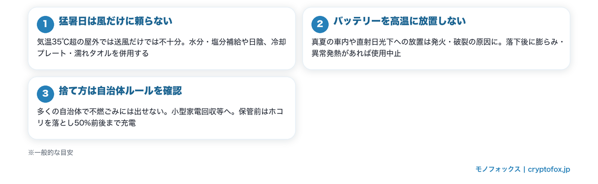 ハンディファンを使うときの注意点3つ(猛暑日の使い方・バッテリーの高温放置・処分方法)の図解