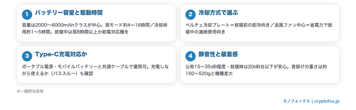車中泊向けネッククーラーの選び方4つのポイント（バッテリー容量と駆動時間・冷却方式・Type-C充電対応・静音性と装着感）