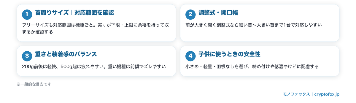 ネッククーラーのサイズ・フィット感の選び方4つのポイント。対応範囲の確認・調整式や開口幅・重さとのバランス・子供の安全性