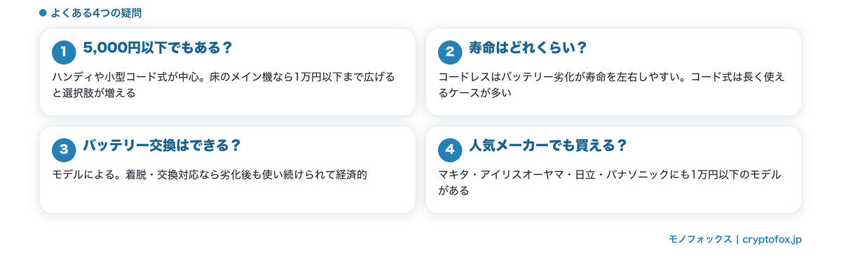 1万円以下の掃除機についてよくある4つの疑問と回答の図解