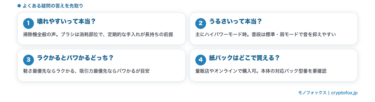 日立の掃除機の口コミに関するよくある質問と答えの図解