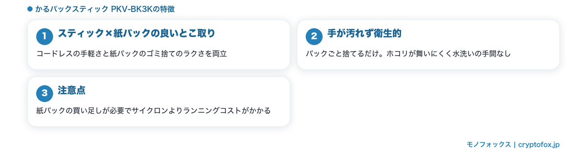 かるパックスティックPKV-BK3Kの特徴3ポイントの図解