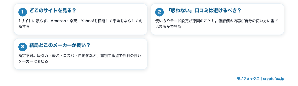 掃除機の口コミに関するよくある質問の答え早わかり図解