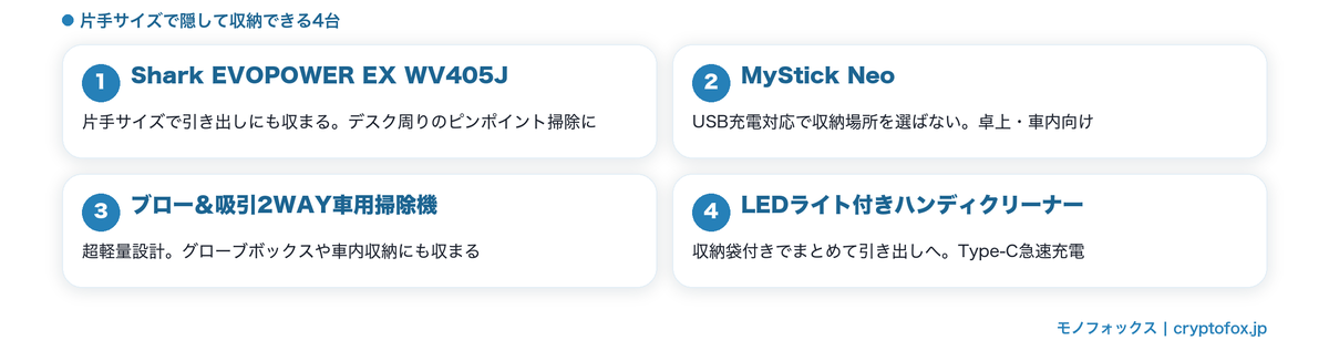 引き出し・棚にしまえる超小型ハンディ掃除機おすすめ4モデルの図解