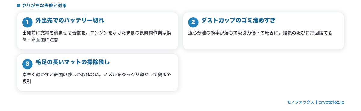 サイクロン掃除機で車内掃除するときの失敗と注意点の図解