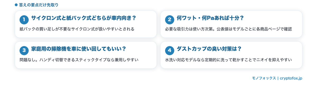 サイクロン掃除機での車内掃除に関するよくある質問の回答要点図