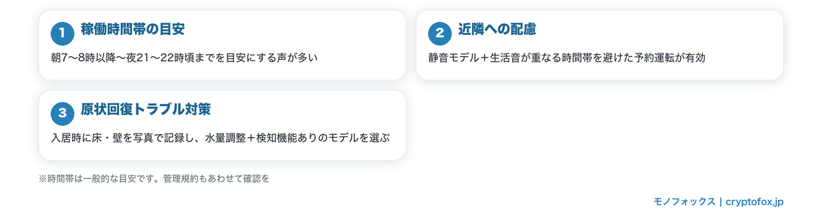 賃貸で使う稼働時間帯の目安と原状回復トラブルを避けるコツの図解