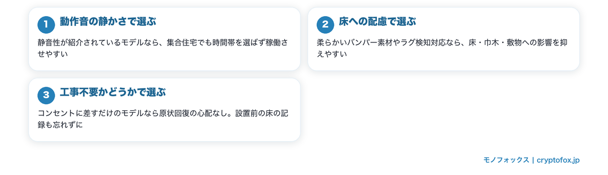静音性・床への配慮・工事不要で選ぶまとめ図解