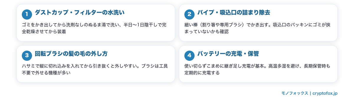 吸引力を戻す掃除・お手入れ4つの対処法図解