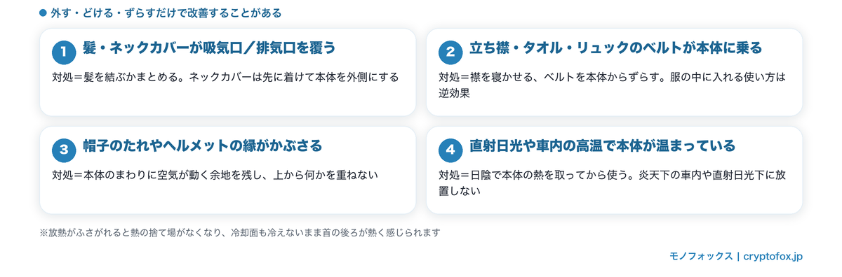 髪・ネックカバー・立ち襟・リュックのベルト・帽子のたれ・直射日光がネッククーラーの放熱をふさぐ盲点と対処をまとめた図解