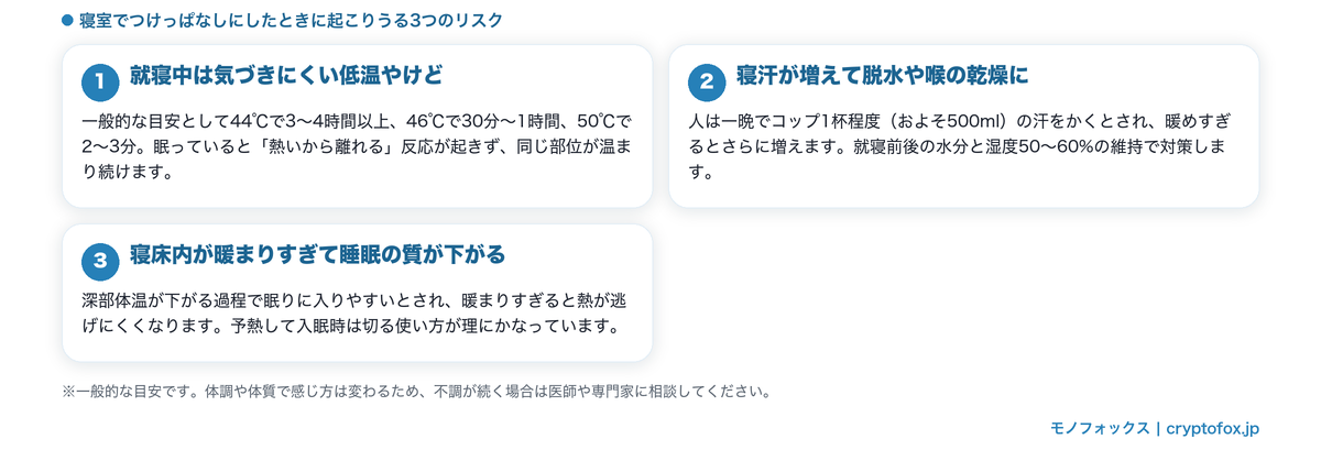 電気毛布を寝室でつけっぱなしにする3つのリスク（低温やけど・寝汗・寝床内の暖まりすぎ）