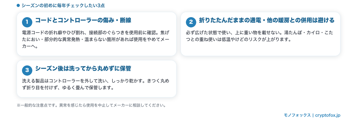 寝室で電気毛布を安全に使うためのチェックポイント3つ（コードの傷み・折りたたみ通電の回避・シーズン後の保管）