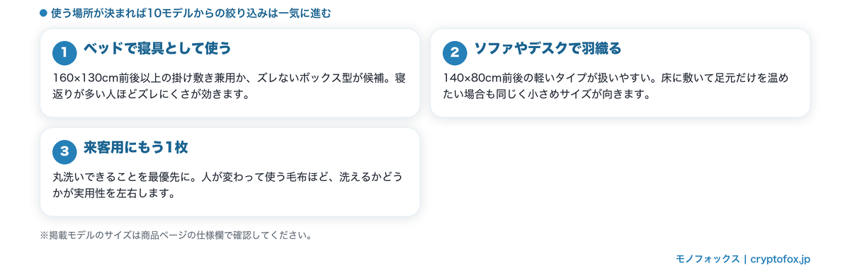 ベッド・ソファやデスク・来客用という使う場所別の電気毛布の選び分け