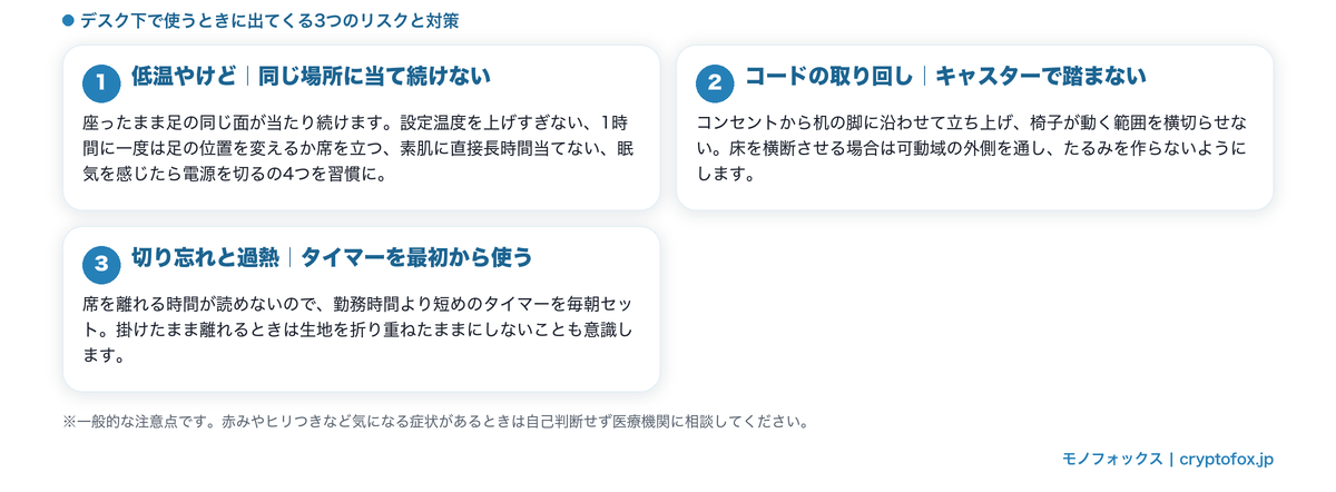 デスク下で電気毛布を安全に使うための注意点3つ(低温やけど・コードの取り回し・切り忘れ)