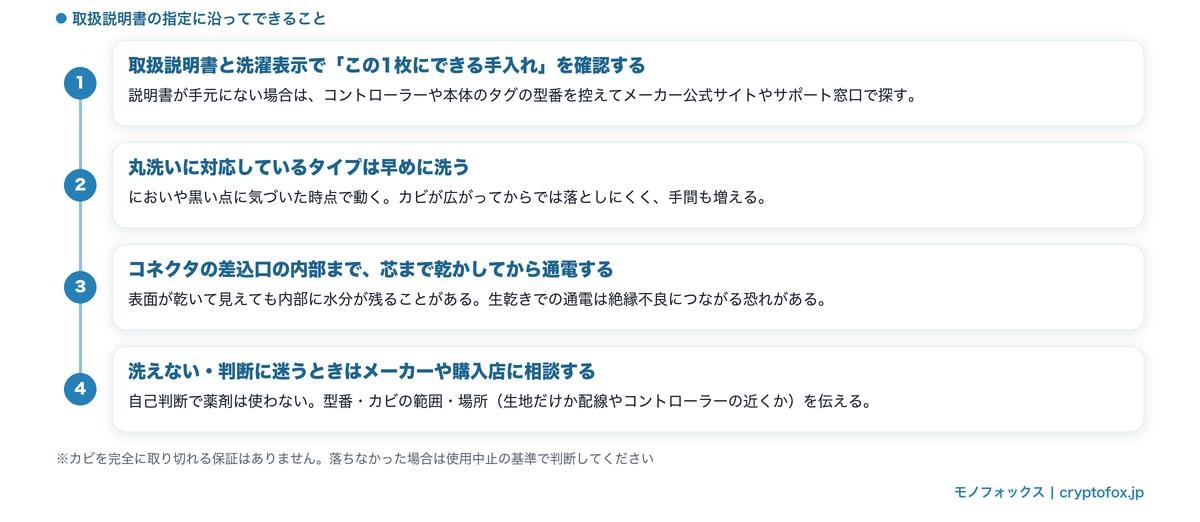 カビが生えた電気毛布への対処法の手順|説明書の確認から乾燥・相談まで
