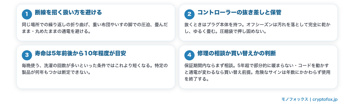 断線を招く扱い方を避ける使い方と、寿命・買い替えの判断基準を整理した図解