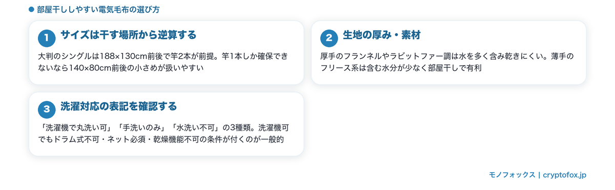 部屋干ししやすい電気毛布の選び方3つのポイント（サイズ・生地の厚み・洗濯対応の表記）