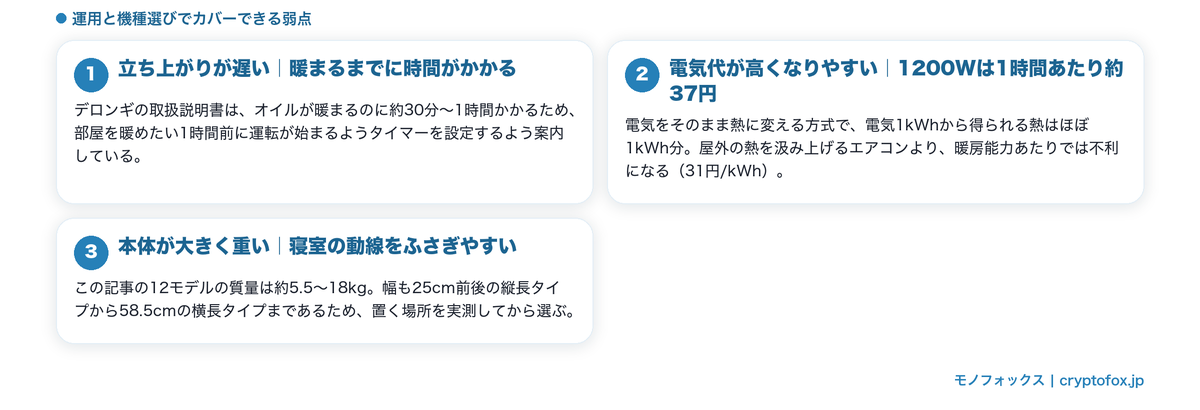 寝室で使う前に知っておきたいオイルヒーターの3つのデメリット