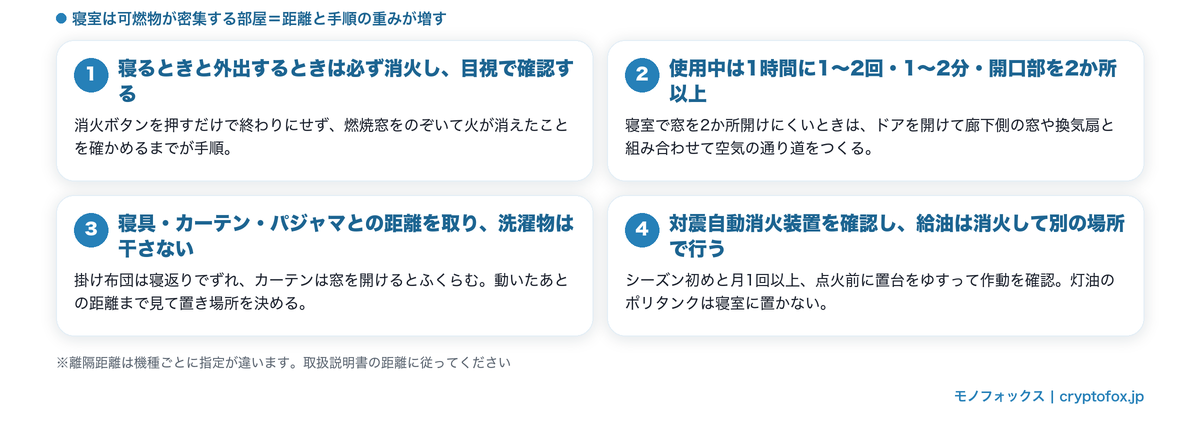 寝室で石油ストーブを使う前に確認する4つの安全ポイント