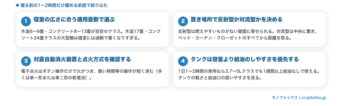 寝室向け石油ストーブの選び方4つのポイント