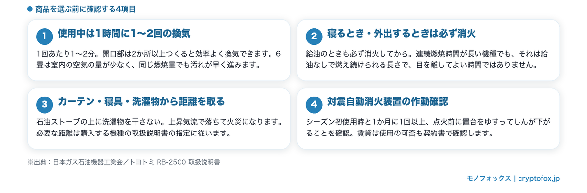 6畳で石油ストーブを使う前に確認する4つの安全ポイント（換気・消火・可燃物との距離・対震自動消火装置）