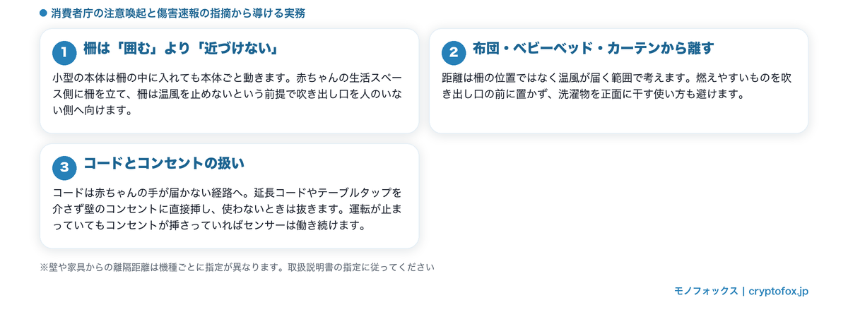 柵の立て方・置く場所と吹き出し口の向き・コードとコンセントの3つの注意点
