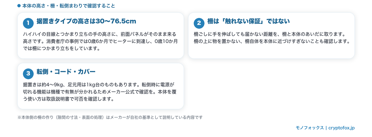 据置きパネルヒーターの高さと柵・転倒やコードまわりで確認すること