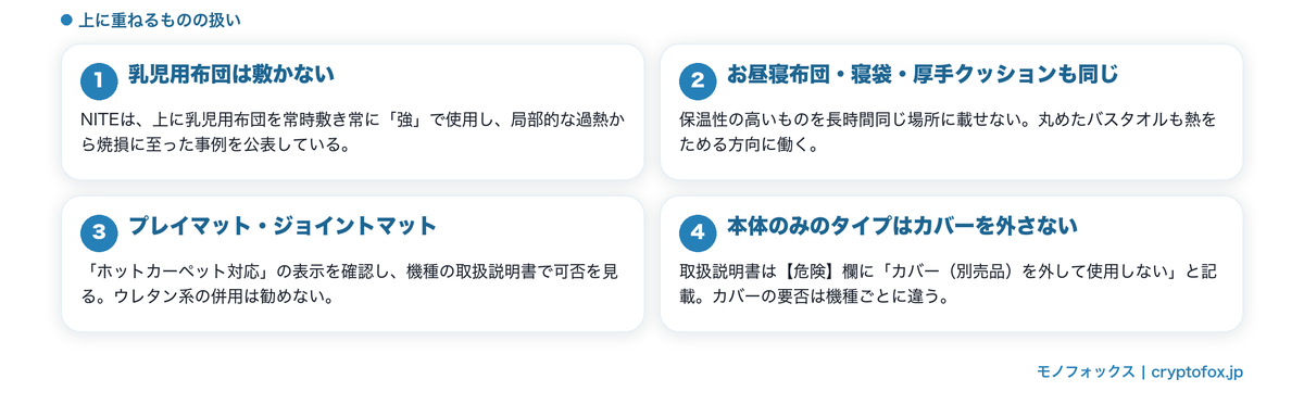 ホットカーペットの上に重ねてはいけないもの（乳児用布団・お昼寝布団・対応表示のないマット）とカバーの扱いを整理した図解