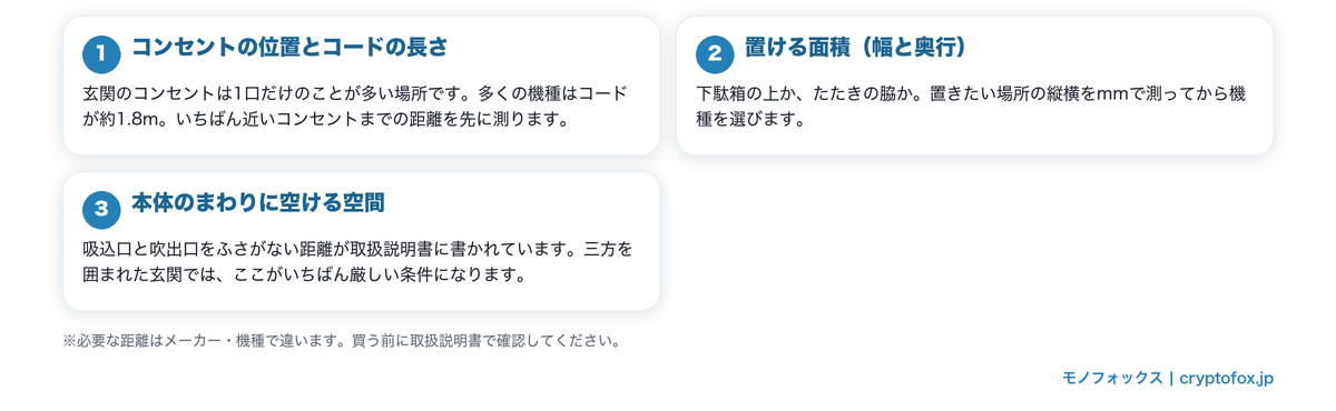 玄関に空気清浄機を置くときの3つの制約(コンセントとコードの長さ・置ける面積・本体のまわりに空ける空間)