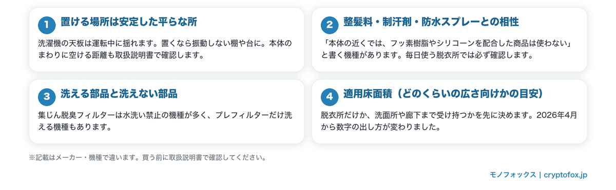 脱衣所用の空気清浄機の選び方4つの軸（置ける場所・制汗剤や防水スプレーとの相性・洗える部品・適用床面積）